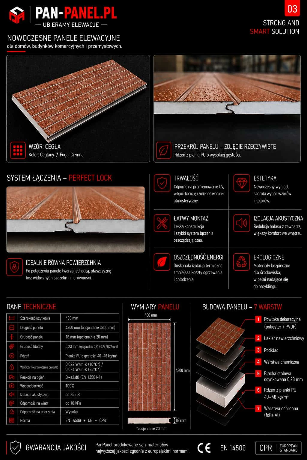 Karta katalogowa panelu PanPanel — przekrój, system Perfect Lock, dane techniczne, wymiary 400×4300×16 mm, budowa 7 warstw